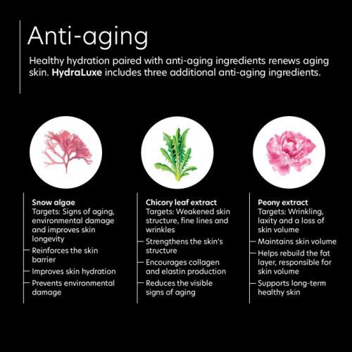 hydraluxe anti aging