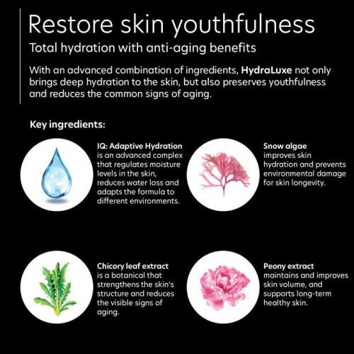 hydraluxe key ingredients